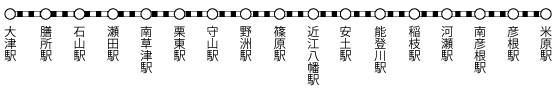 JR東海道本線