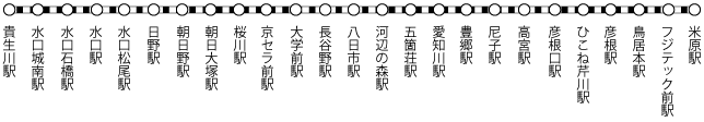 近江鉄道本線