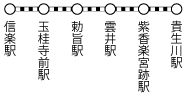 信楽高原鉄道